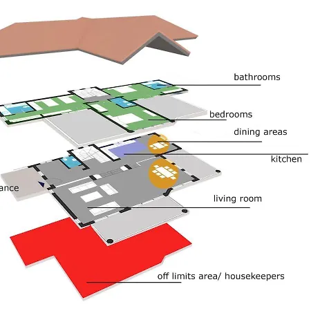 Artemis Luxury - Private Pool Oasis