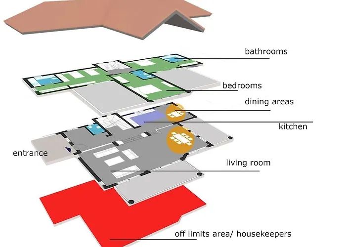 Artemis Luxury - Private Pool Oasis